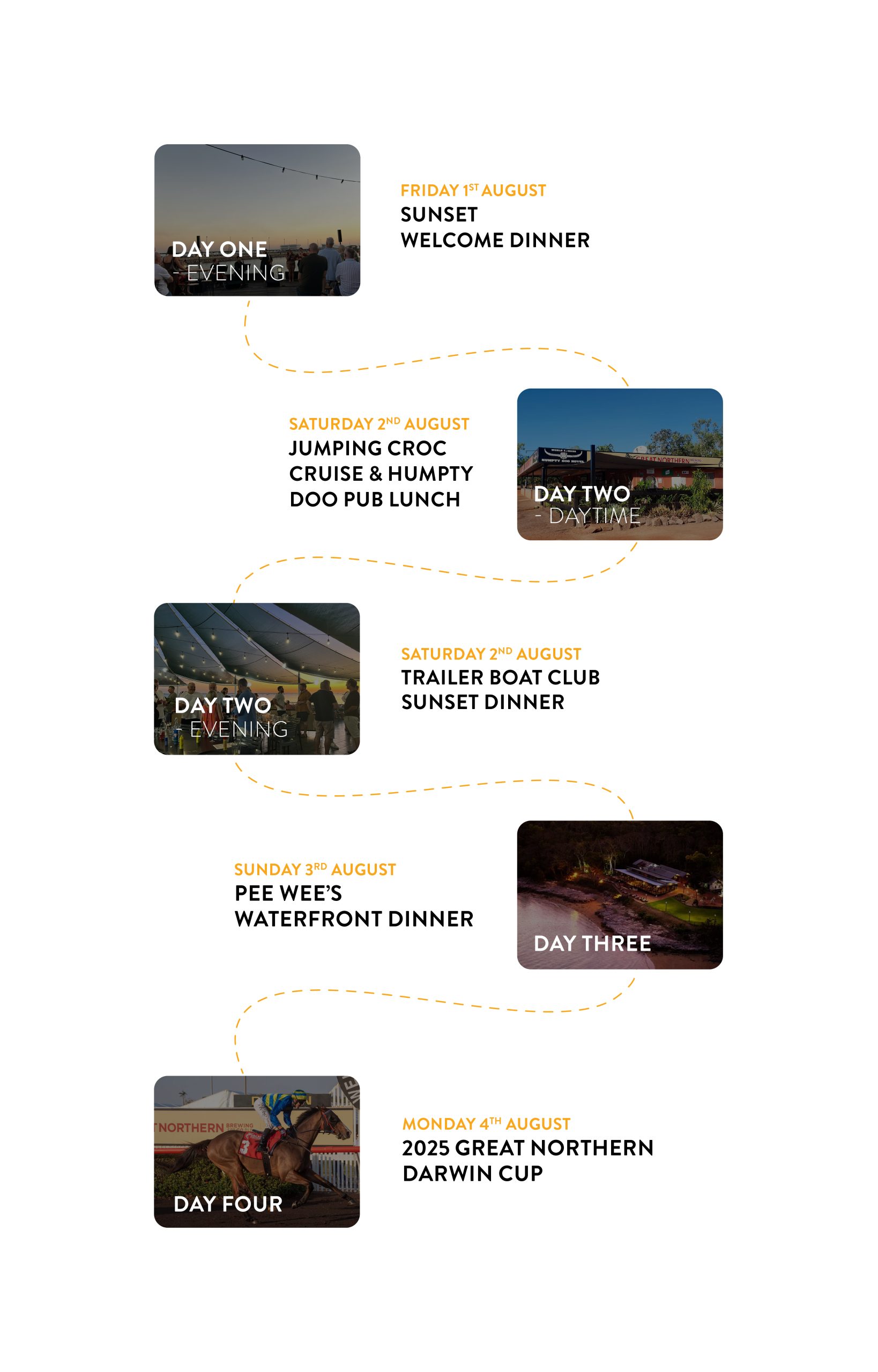 Darwin Cup_25_Program